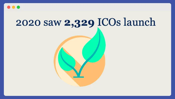 ICOs launched in 2020