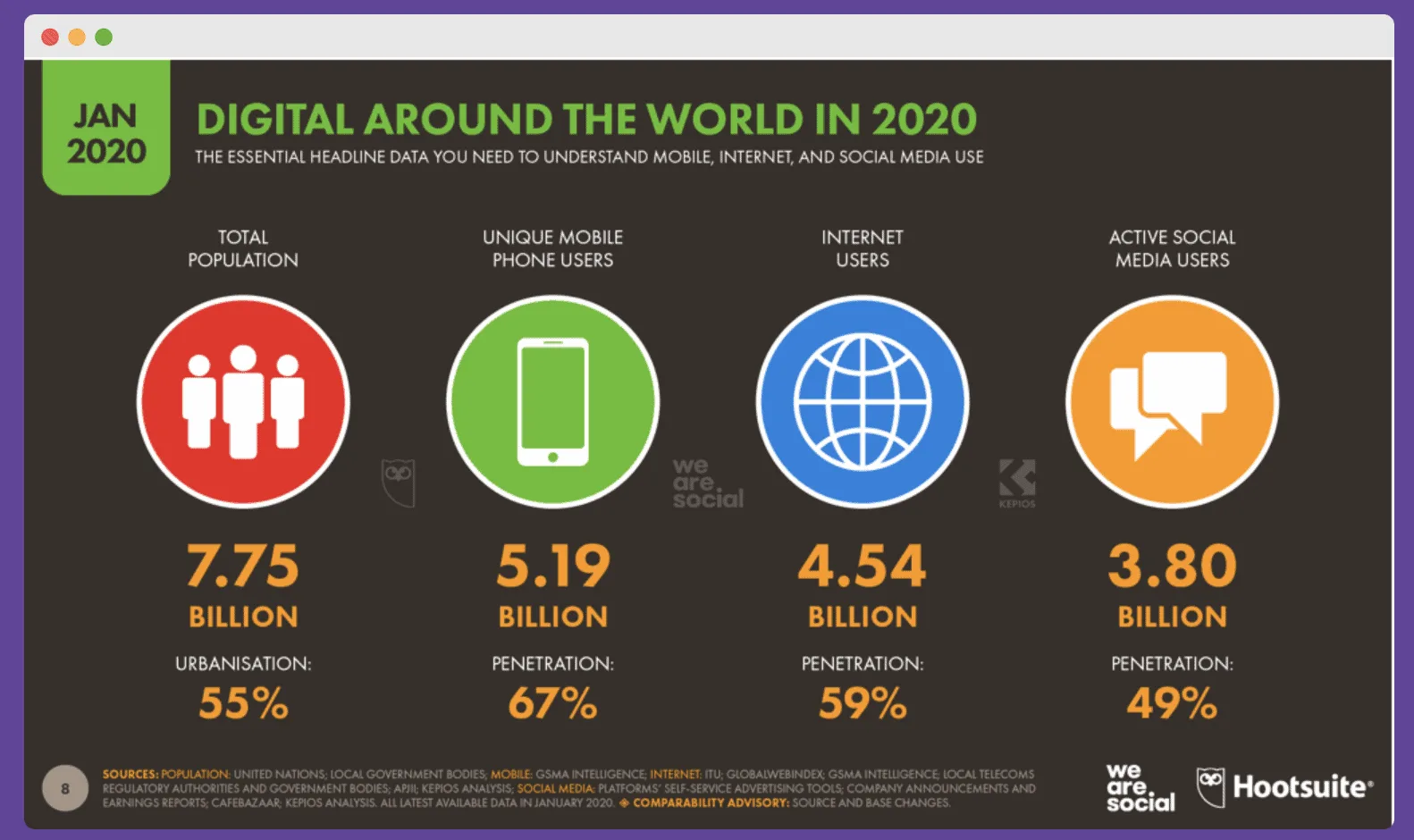IGO PR Digital Marketing