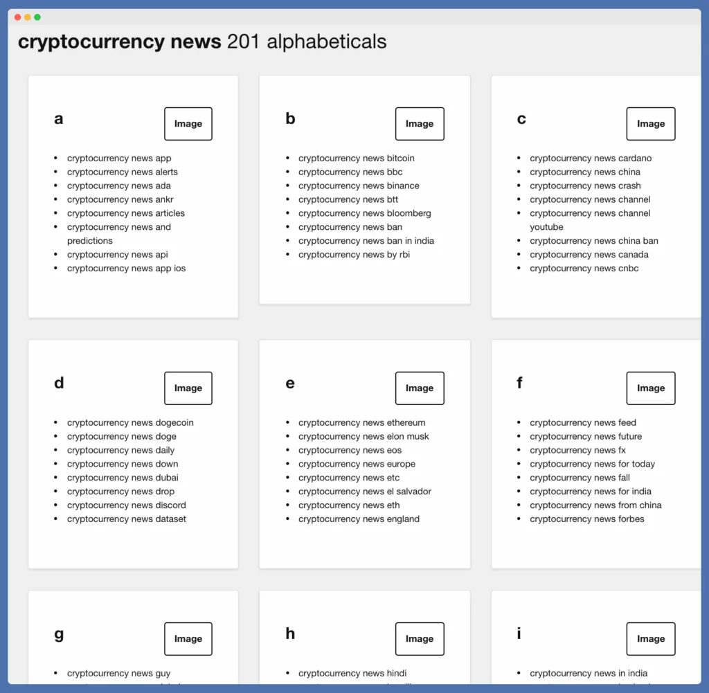 A-Z crypto keyword research on ATP