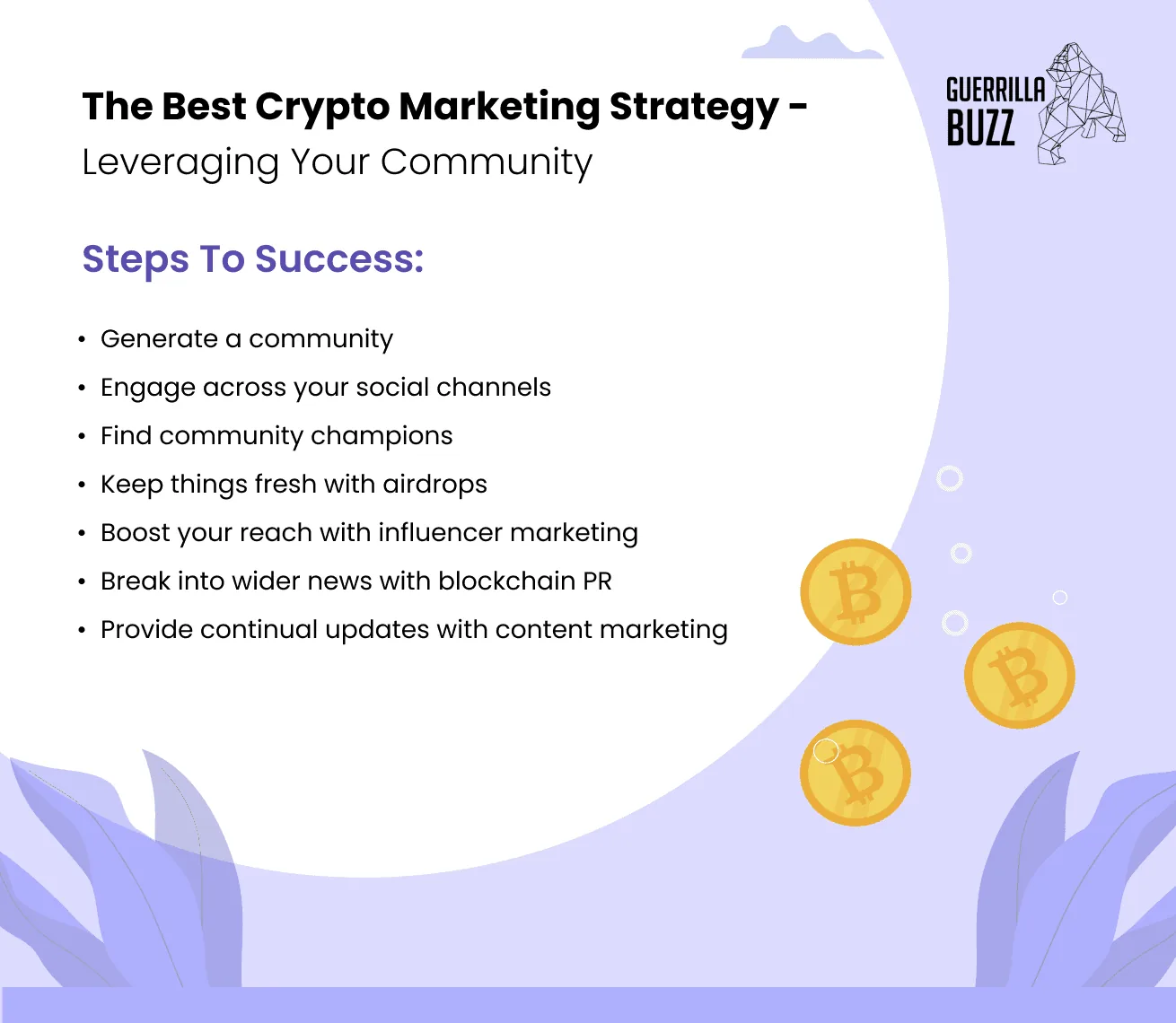 Best Crypto Marketing Strategy List