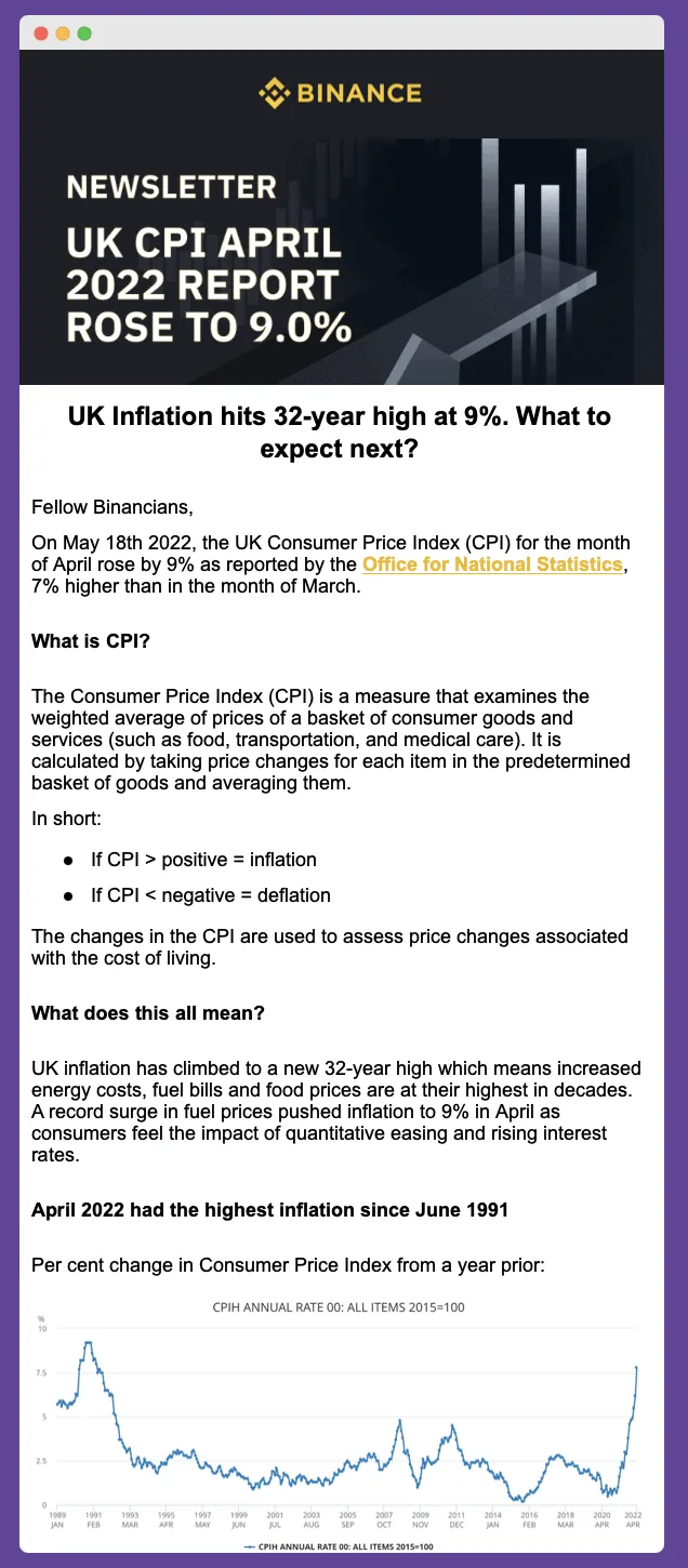 Binance Newsletter