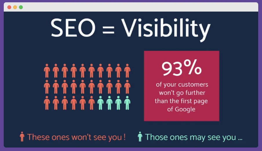 Blockchain PR Checklist SEO