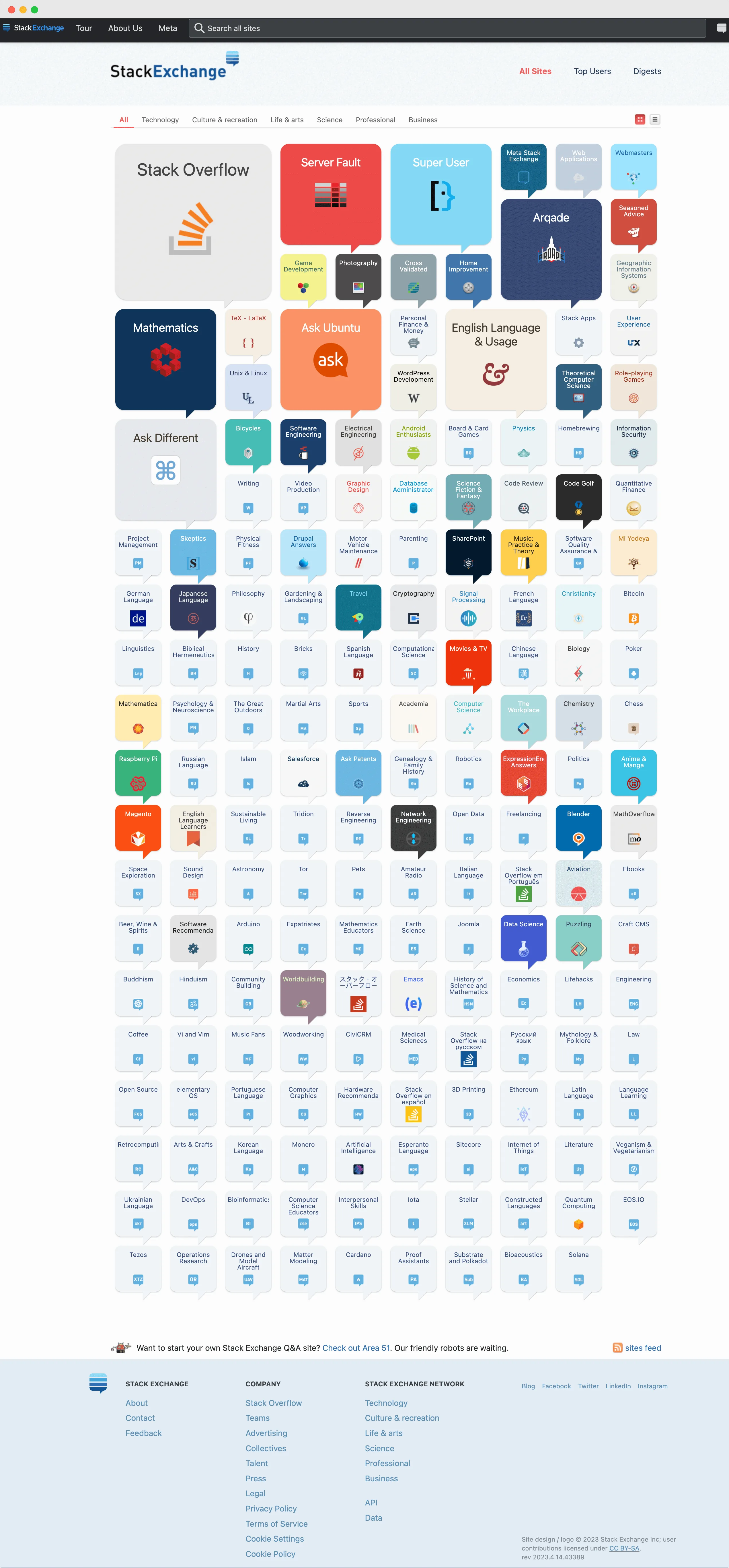 Stack Exchange Communities screenshoot